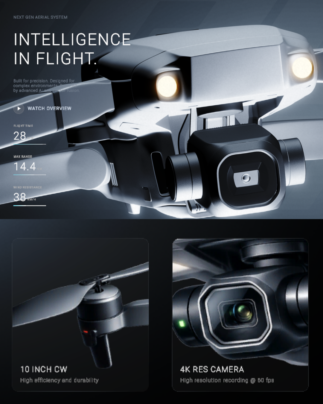 Interactive Product Feature Exploration Drone product interface showing interactive feature cards, camera module details, and component exploration.